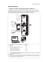 Preview for 31 page of ABB ACS880-107 Hardware Manual