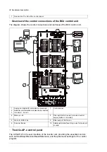 Preview for 32 page of ABB ACS880-107 Hardware Manual