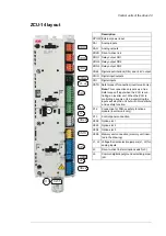 Preview for 43 page of ABB ACS880-107 Hardware Manual