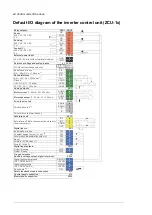 Preview for 44 page of ABB ACS880-107 Hardware Manual