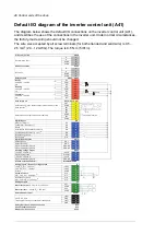 Preview for 48 page of ABB ACS880-107 Hardware Manual