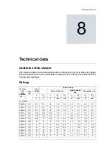 Preview for 131 page of ABB ACS880-107 Hardware Manual