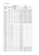 Preview for 140 page of ABB ACS880-107 Hardware Manual