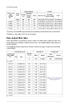 Preview for 142 page of ABB ACS880-107 Hardware Manual