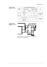 Preview for 145 page of ABB ACS880-107 Hardware Manual