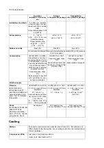 Preview for 150 page of ABB ACS880-107 Hardware Manual