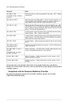 Preview for 184 page of ABB ACS880-107 Hardware Manual