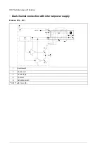 Preview for 186 page of ABB ACS880-107 Hardware Manual