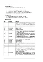 Preview for 198 page of ABB ACS880-107 Hardware Manual