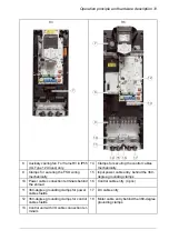 Preview for 31 page of ABB ACS880-11 Hardware Manual