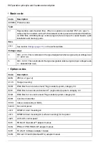 Preview for 36 page of ABB ACS880-11 Hardware Manual