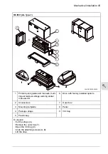 Preview for 45 page of ABB ACS880-11 Hardware Manual