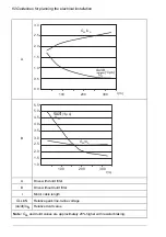 Предварительный просмотр 62 страницы ABB ACS880-11 Hardware Manual