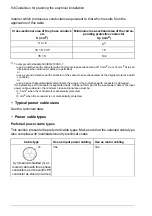 Preview for 64 page of ABB ACS880-11 Hardware Manual