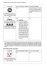 Preview for 66 page of ABB ACS880-11 Hardware Manual