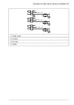 Preview for 81 page of ABB ACS880-11 Hardware Manual