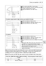 Предварительный просмотр 87 страницы ABB ACS880-11 Hardware Manual