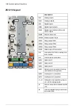 Предварительный просмотр 130 страницы ABB ACS880-11 Hardware Manual