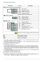 Предварительный просмотр 132 страницы ABB ACS880-11 Hardware Manual