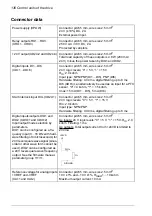 Preview for 136 page of ABB ACS880-11 Hardware Manual