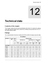 Предварительный просмотр 161 страницы ABB ACS880-11 Hardware Manual