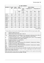 Preview for 163 page of ABB ACS880-11 Hardware Manual