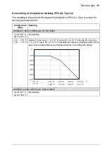 Preview for 165 page of ABB ACS880-11 Hardware Manual