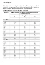 Предварительный просмотр 168 страницы ABB ACS880-11 Hardware Manual