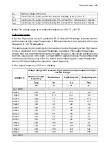 Preview for 169 page of ABB ACS880-11 Hardware Manual