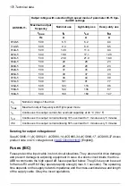 Предварительный просмотр 170 страницы ABB ACS880-11 Hardware Manual