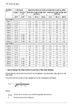 Предварительный просмотр 174 страницы ABB ACS880-11 Hardware Manual