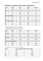 Предварительный просмотр 179 страницы ABB ACS880-11 Hardware Manual