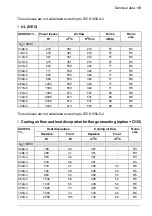 Предварительный просмотр 183 страницы ABB ACS880-11 Hardware Manual