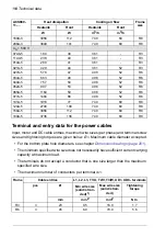 Preview for 184 page of ABB ACS880-11 Hardware Manual