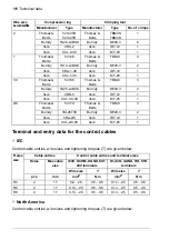 Предварительный просмотр 186 страницы ABB ACS880-11 Hardware Manual