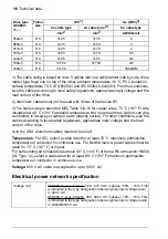 Preview for 188 page of ABB ACS880-11 Hardware Manual