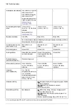 Предварительный просмотр 194 страницы ABB ACS880-11 Hardware Manual