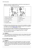 Preview for 198 page of ABB ACS880-11 Hardware Manual