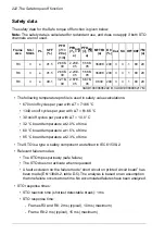 Предварительный просмотр 222 страницы ABB ACS880-11 Hardware Manual