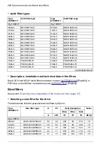 Предварительный просмотр 228 страницы ABB ACS880-11 Hardware Manual