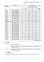 Предварительный просмотр 229 страницы ABB ACS880-11 Hardware Manual