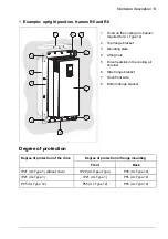 Preview for 13 page of ABB ACS880-11 Manual