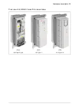 Preview for 15 page of ABB ACS880-11 Manual