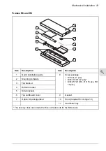 Preview for 23 page of ABB ACS880-11 Manual