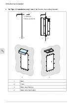 Preview for 38 page of ABB ACS880-11 Manual