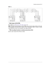 Предварительный просмотр 127 страницы ABB ACS880-14 Hardware Manual