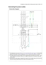 Предварительный просмотр 143 страницы ABB ACS880-14 Hardware Manual