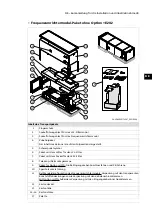 Предварительный просмотр 49 страницы ABB ACS880-14 Quick Installation And Start-Up Manual