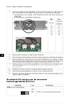 Предварительный просмотр 164 страницы ABB ACS880-14 Quick Installation And Start-Up Manual