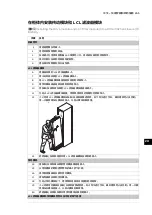 Предварительный просмотр 265 страницы ABB ACS880-14 Quick Installation And Start-Up Manual